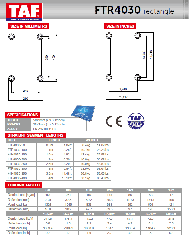 FTR4030 Technical Specification