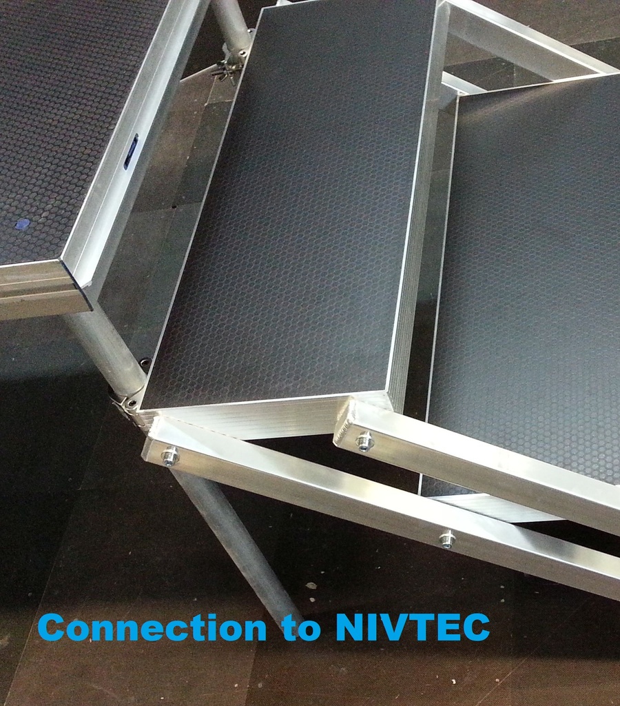 Connection to NIVTEC